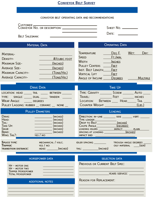 OnGuard™ Belt, belt management, conveyor belt management